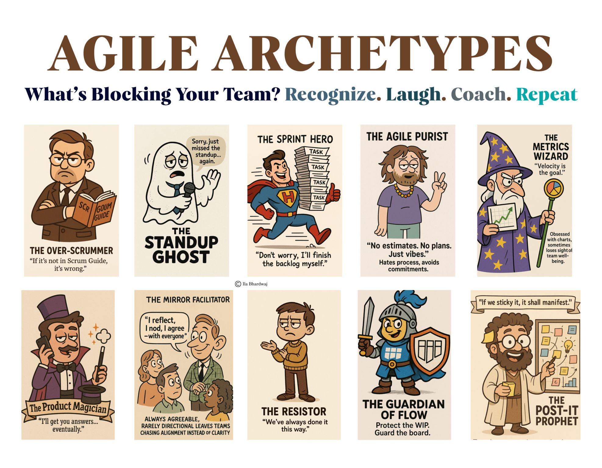 Agile Personas as System Signals: A Practitioner’s View